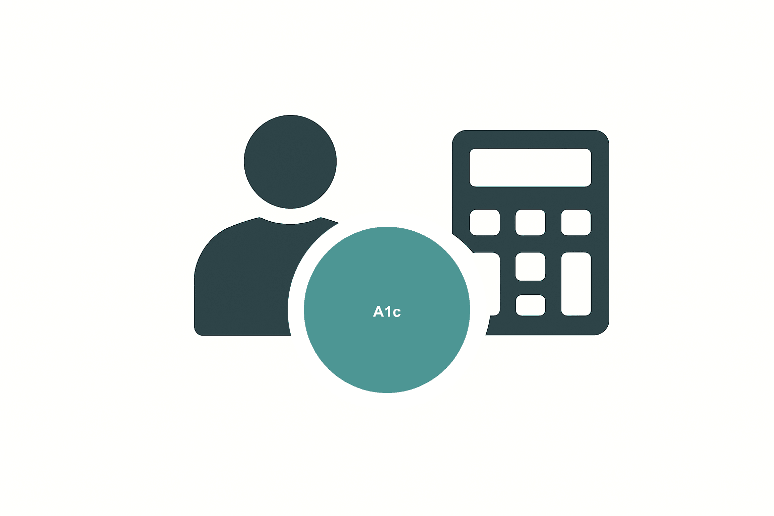 Insulin Resistance (HOMA-IR) Calculator