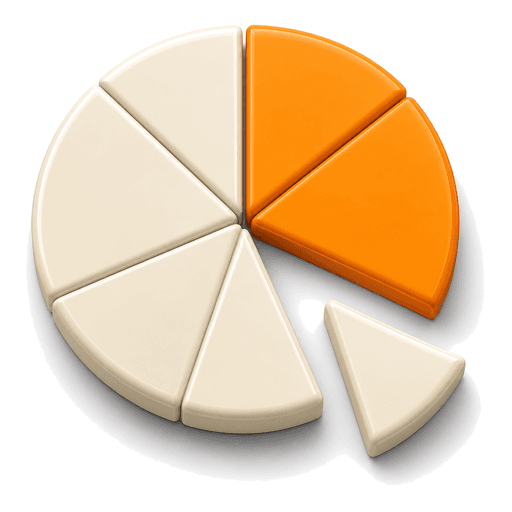 Non-HDL Cholesterol Calculator