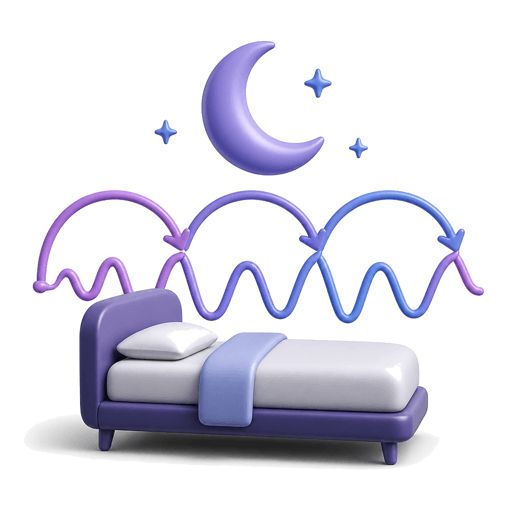 Sleep Cycle Calculator